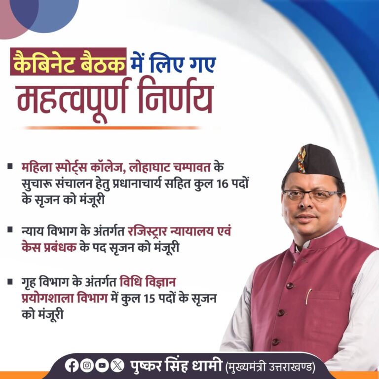 लोहाघाट महिला स्पोर्ट्स कॉलेज के लिए 16 पदों के सृजन को कैबिनेट की मंजूरी