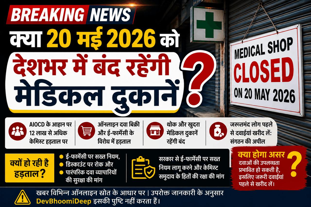 20 मई को देश भर में मेडिकल स्टोर बंद रहने की संभावना