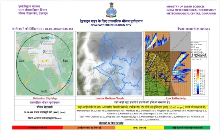 उत्तराखंड में 2 से 4 जुलाई तक भारी बारिश की चेतावनी, कई जनपदों में तेज दौर की संभावना